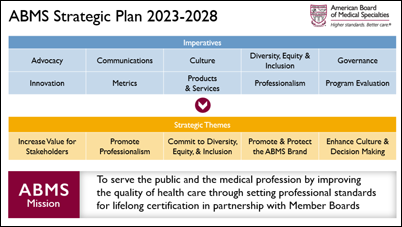 abms strategic plan 2023 2028 executive summary thumbnail image