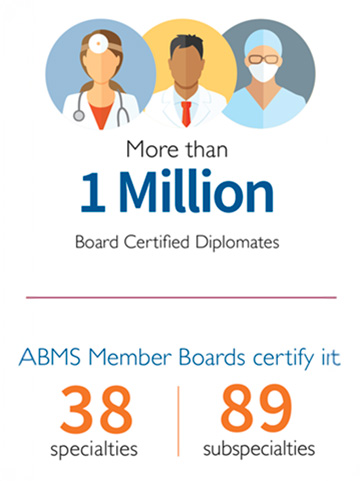 board certified diplomates 360215480