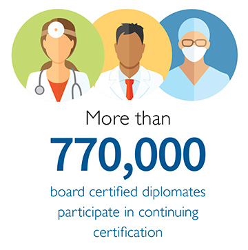 continuing certification 360215363