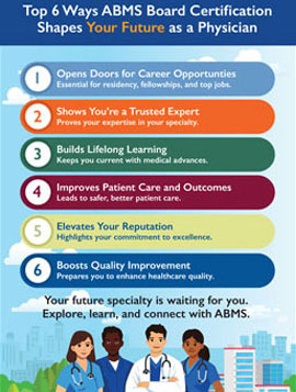 Top Six Ways Infographic screenshot