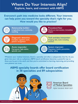 AMEC Where Do Your Interests Align 270x357